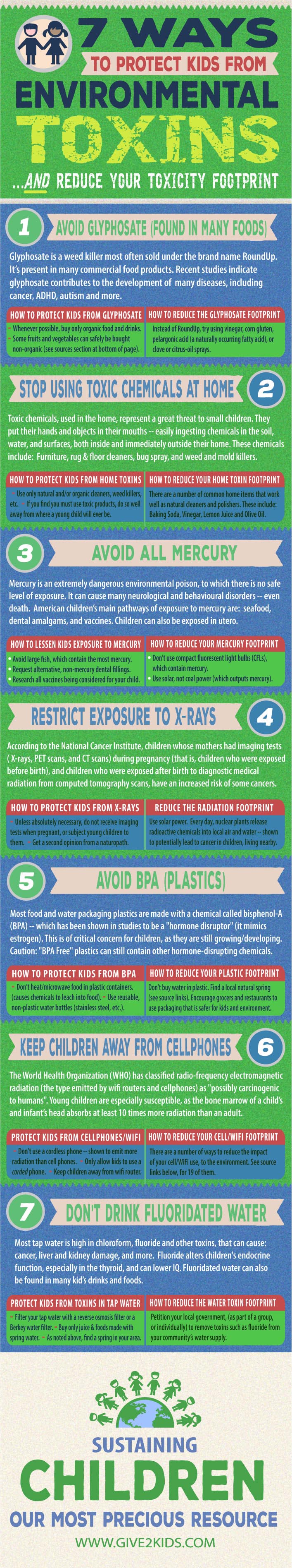 dprotect-kids-from-environmental-toxins-infographic